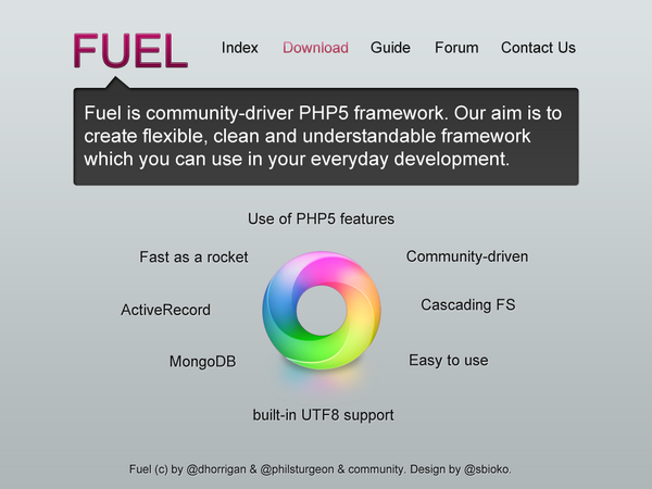 fuel-php-framework-features-6618961