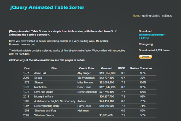 best-jquery-table-sorter-plugins-to-make-web-app-user-friendly5-3131004