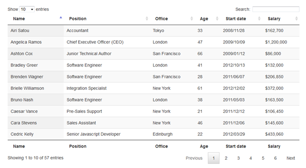 best-jquery-table-sorter-plugins-to-make-web-app-user-friendly7-7930313