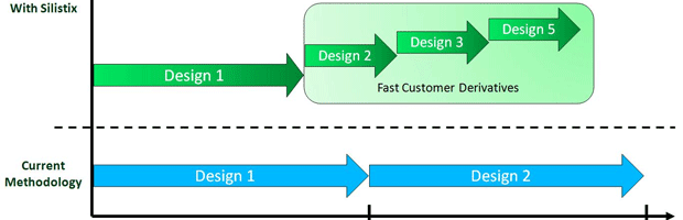 developertym-5230513